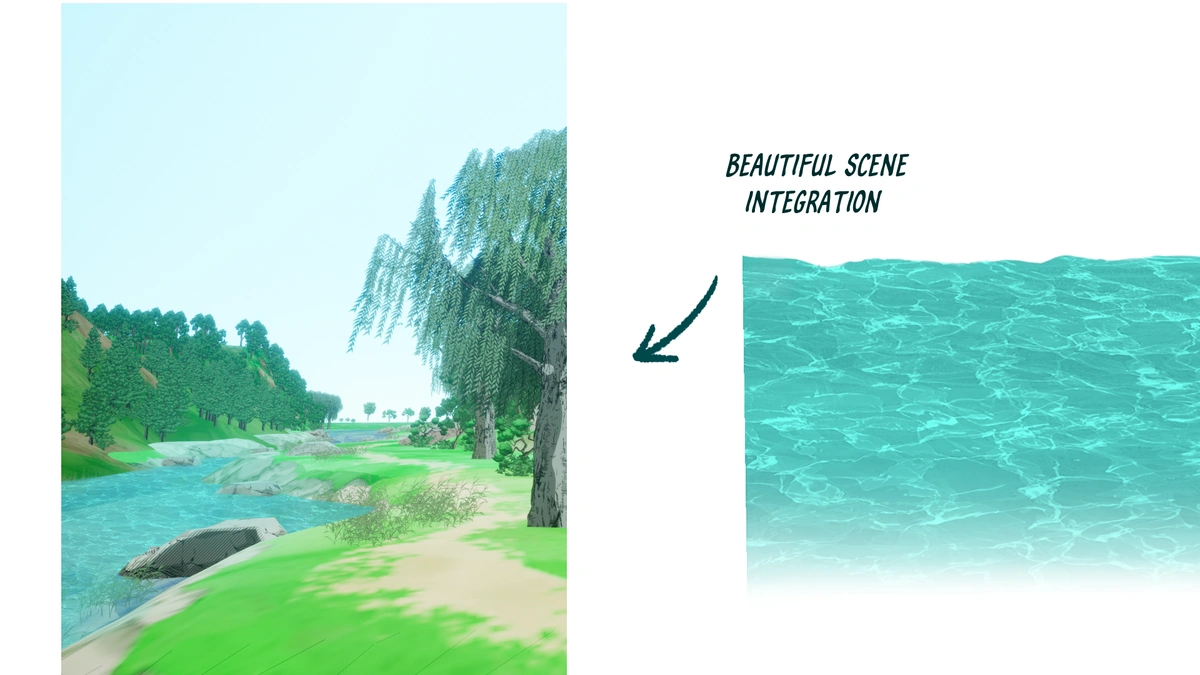 Beautiful Water Line Brush - Product Specifications and Info